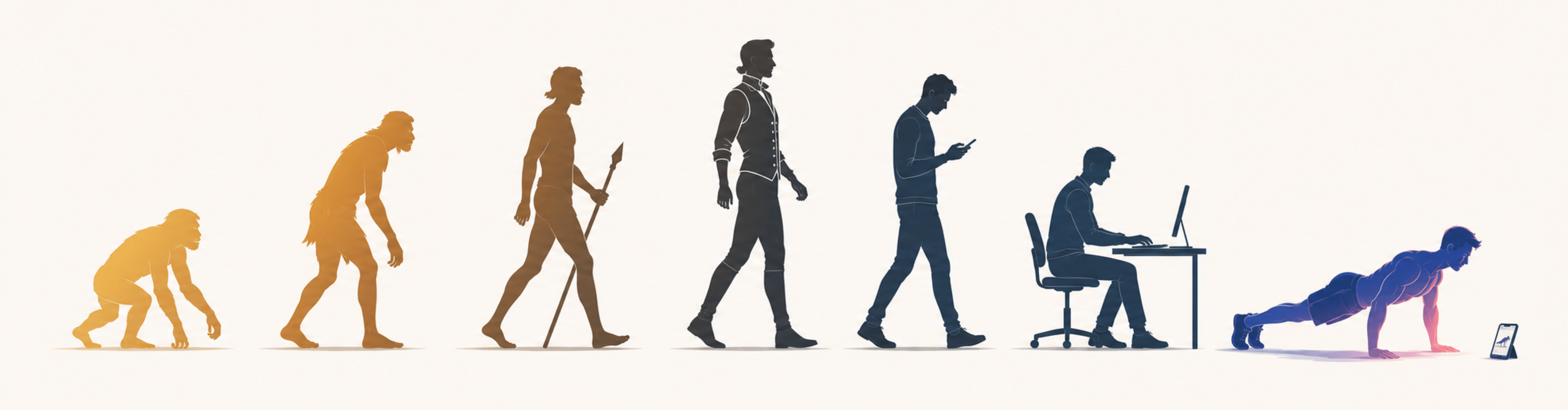 A wide evolution-style illustration ending with a verified push-up session beside a phone.